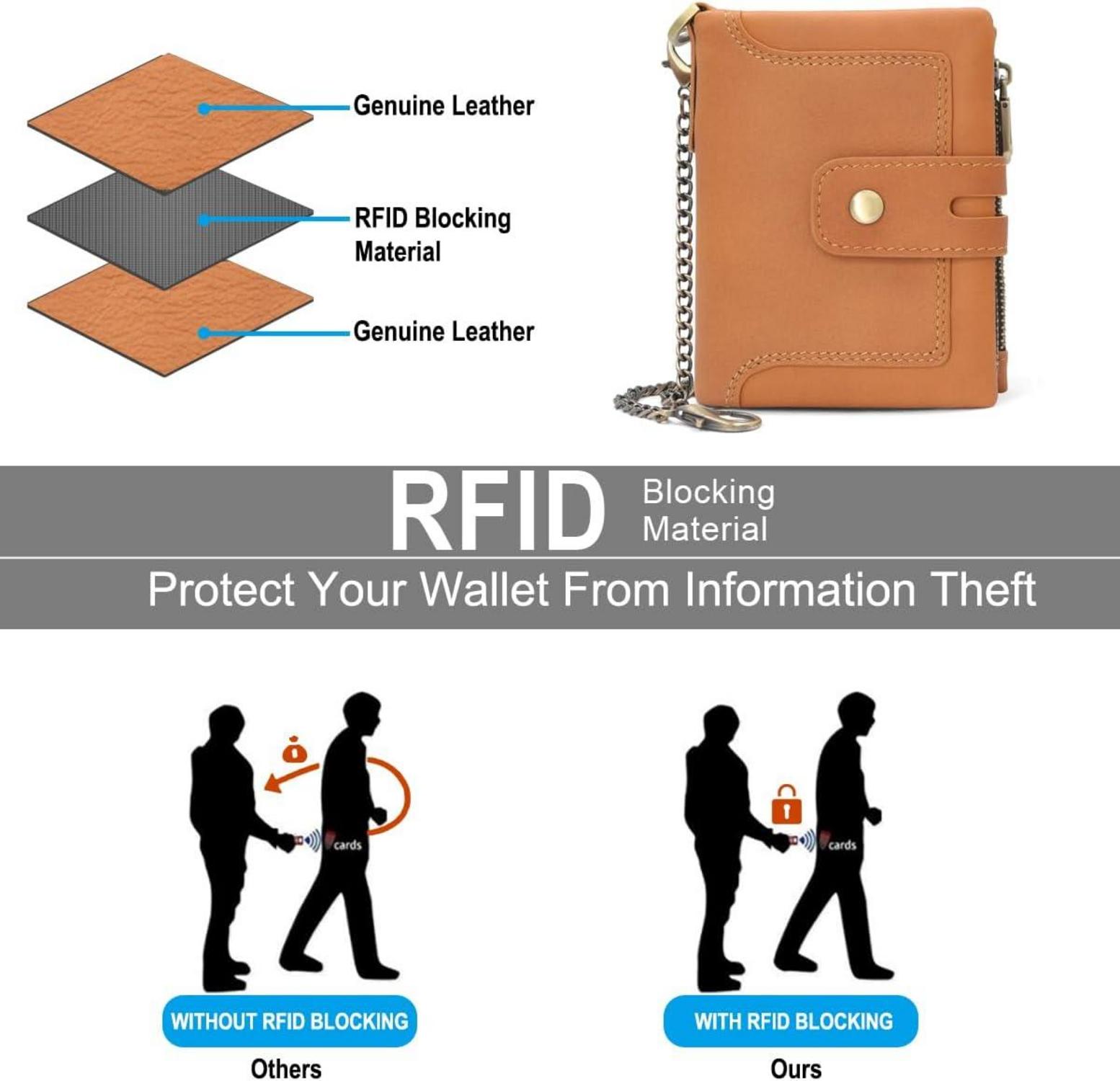 Herren Geldbörse RFID Schutz Echtleder mit Kette Münzfach Braun