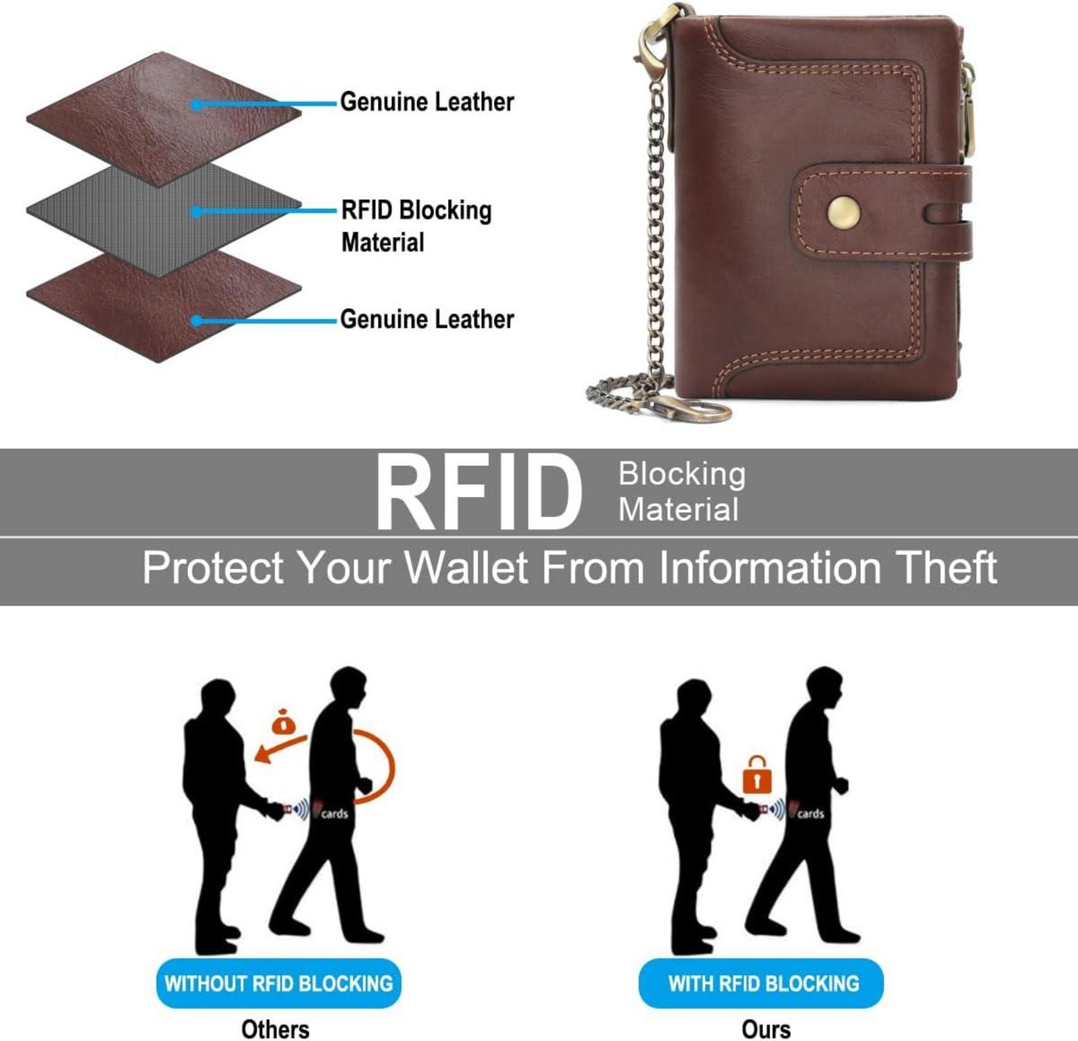 Herren Geldbörse RFID Schutz Echtleder Kartenfächer Münzfach