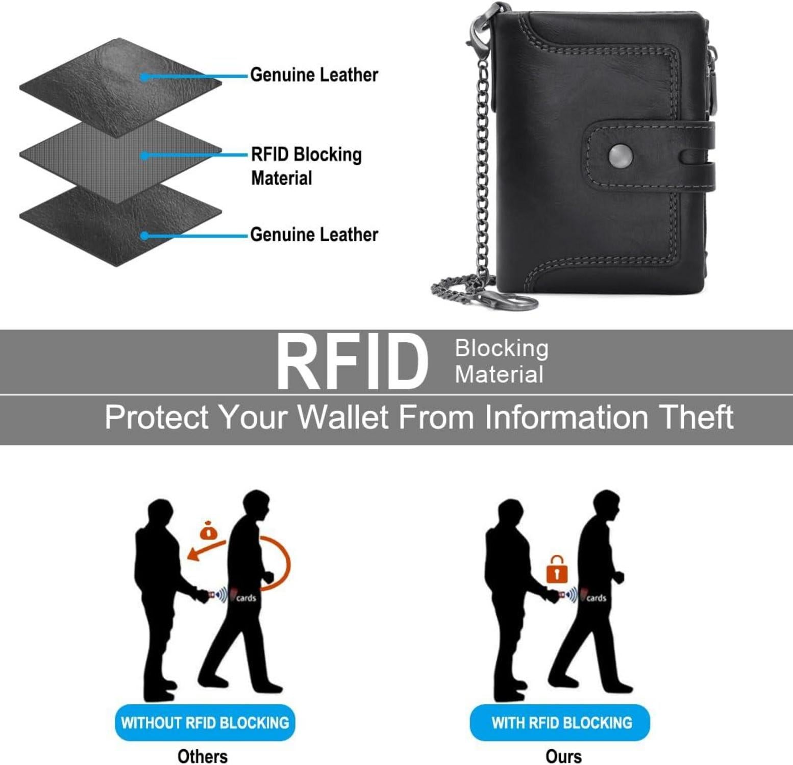 Herren RFID Leder Geldbörse Portemonnaie mit Kette 15 Karten Schwarz