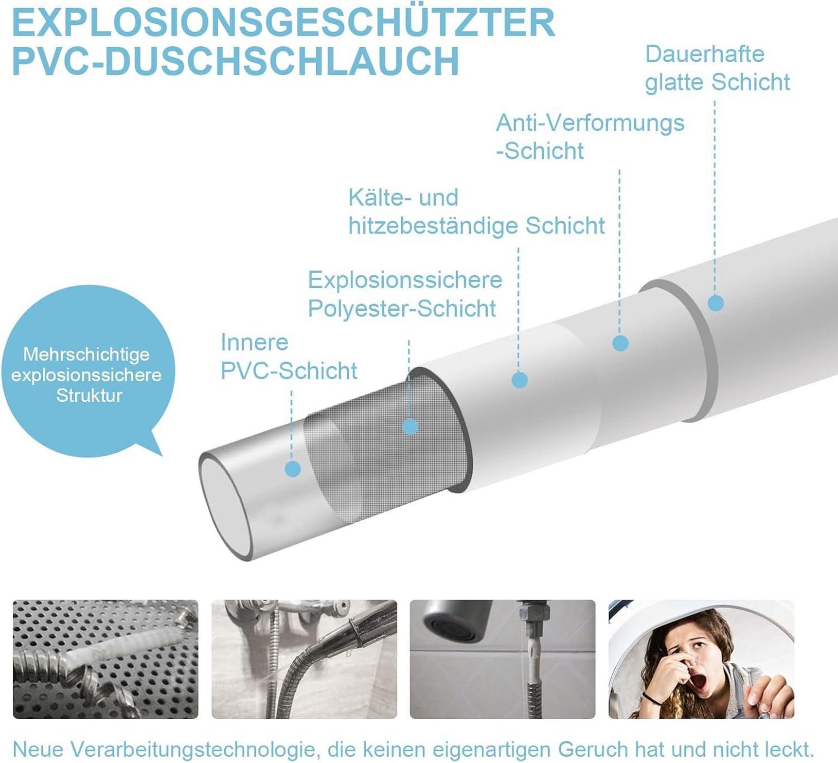 OFFO Brauseschlauch Duschschlauch 1,8m PVC Mattweiß Hochdruck Ersatz