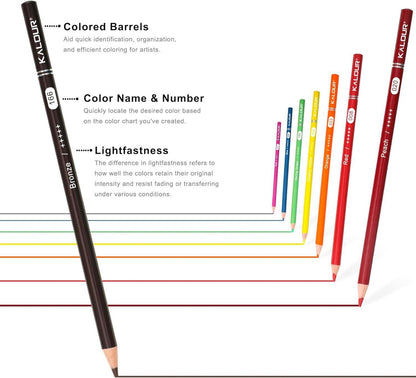 KALOUR Pro 520 Farben Buntstifte Set Künstler weicher Kern