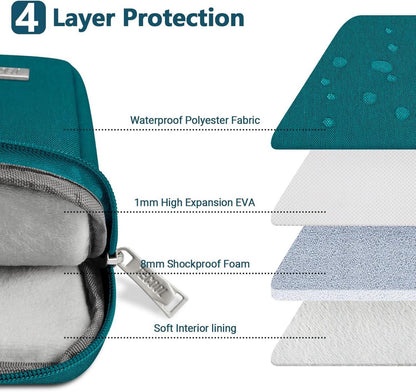 Laptoptasche 16 Zoll MacBook Pro Lenovo Dell HP ASUS wasserdicht Deep
