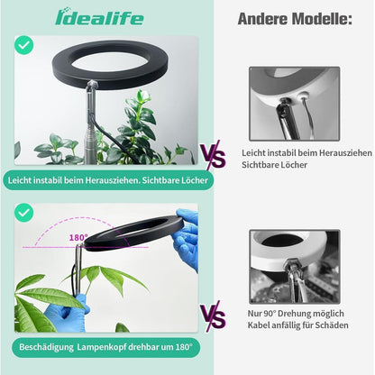 Pflanzenlampe LED Vollspektrum Grow Lampe 3 Modi Timer