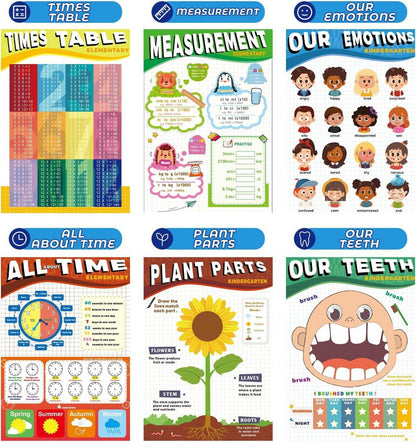 Pädagogische Poster für Kleinkinder 12er Set mit Whiteboard-Stift