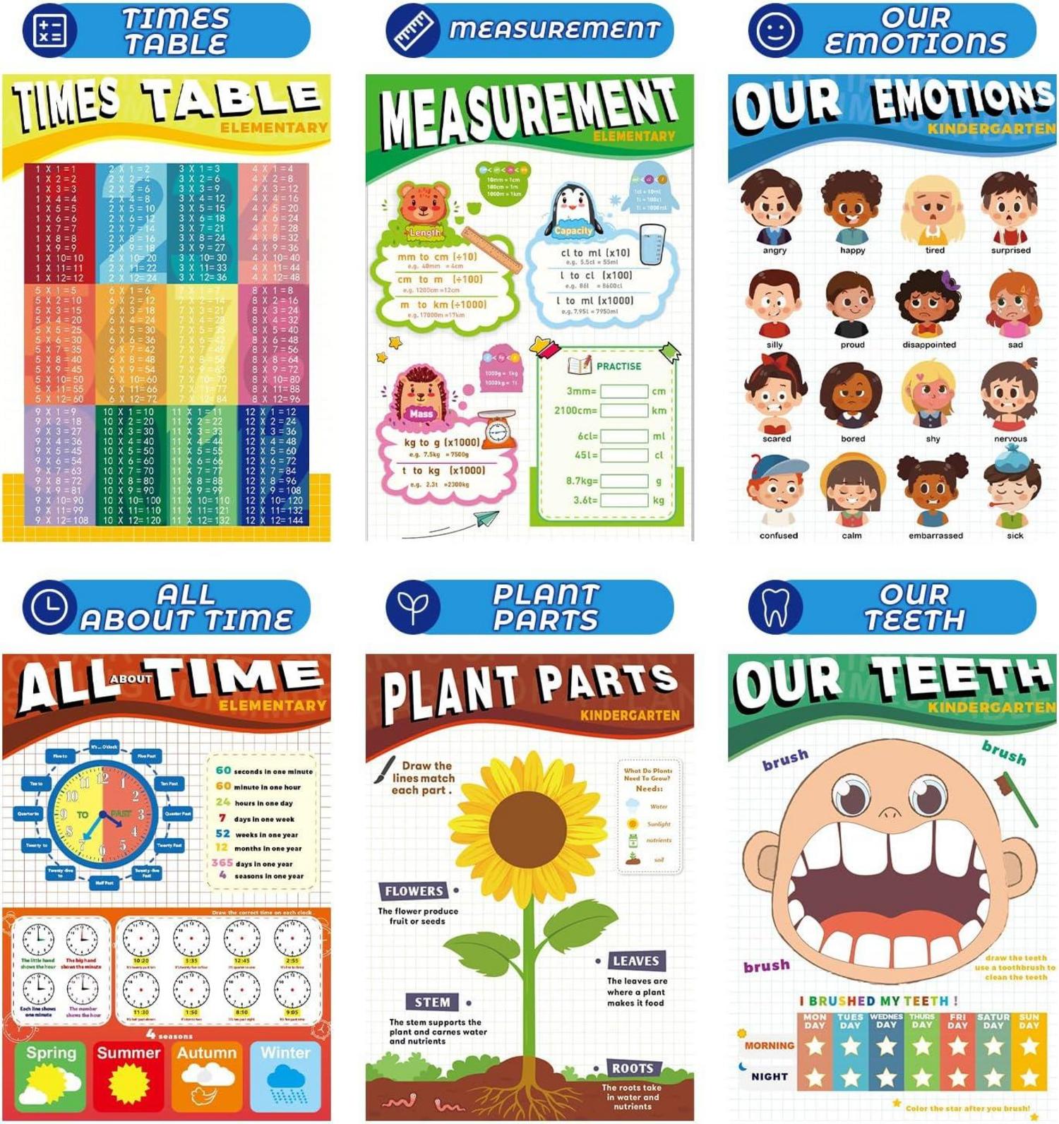 Pädagogische Poster für Kleinkinder 12er Set mit Whiteboard-Stift