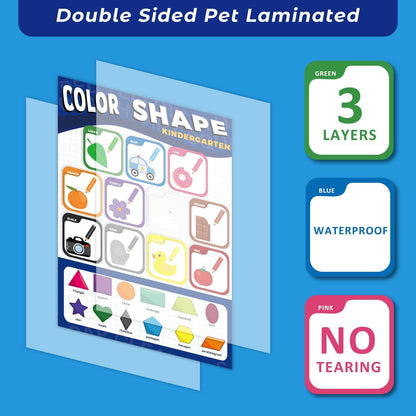 NymphFable 12-teiliges Lernposter-Set für Kleinkinder 3-5 Jahre, Kindergarten