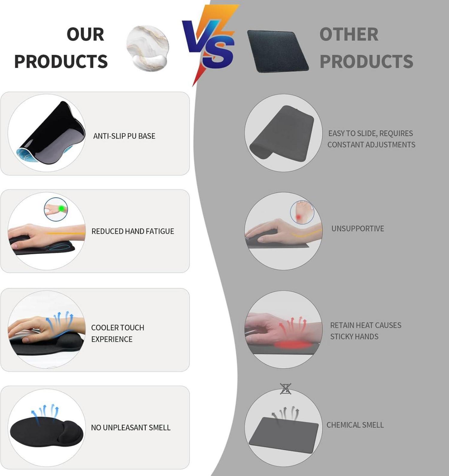 Ergonomisches Mauspad mit Gelkissen und Handauflage, Gaming Mousepad