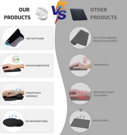 Ergonomisches Mauspad mit Gelkissen und Handauflage, Gaming Mousepad