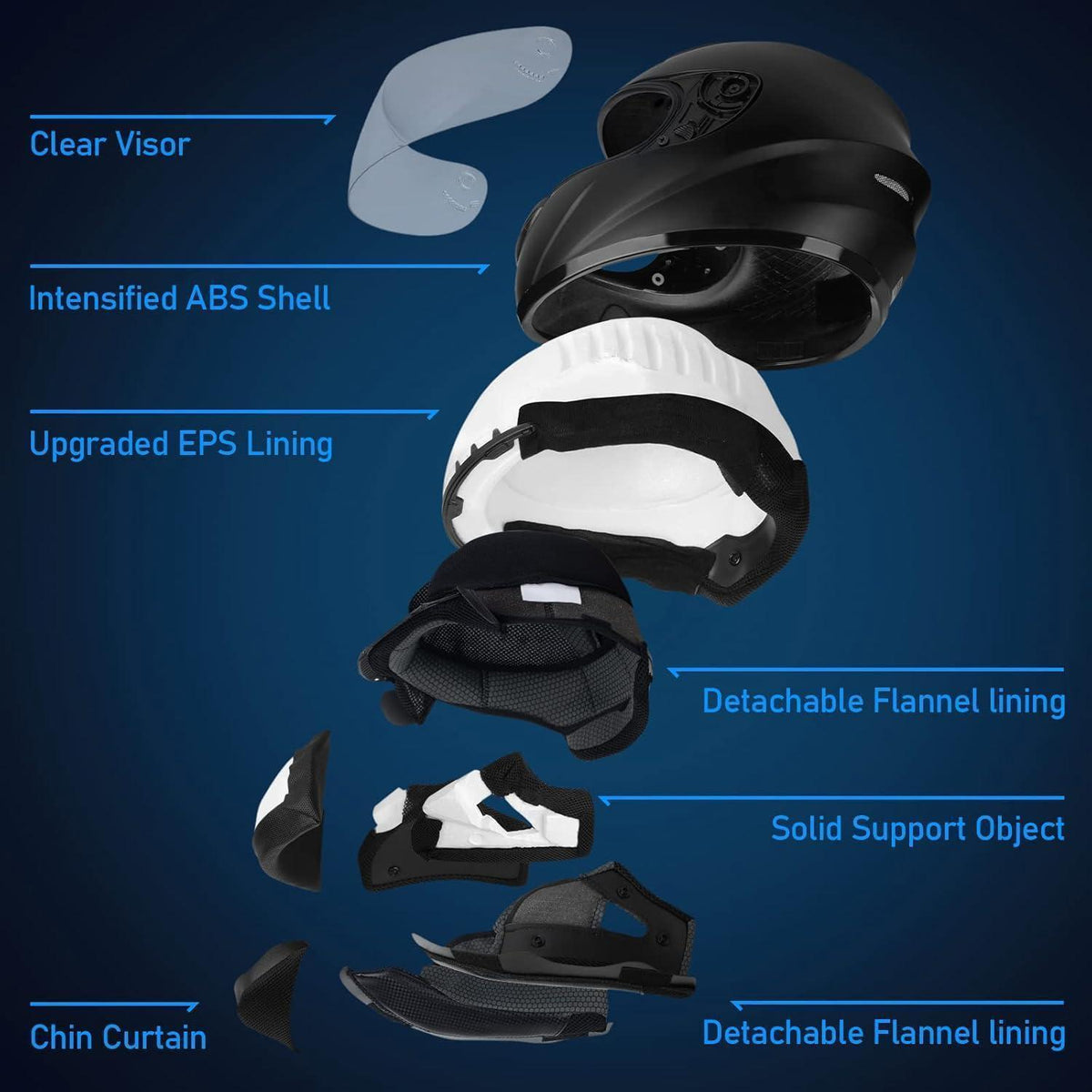 Integralhelm Motorrad Moped ECE 22.06 Schwarz M