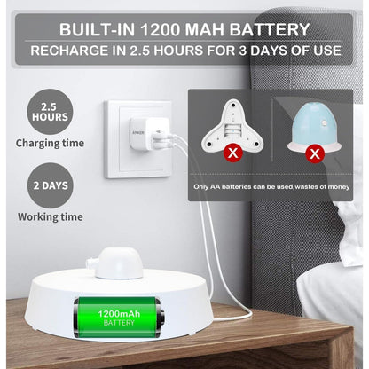 Interaktives Katzenspielzeug Bewegungsaktiviert