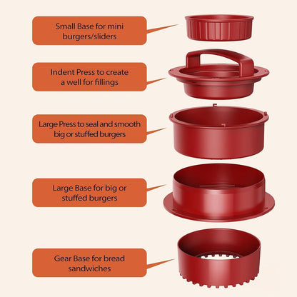 4 in 1 Burgerpresse Hamburgerpresse Set mit Wachspapier