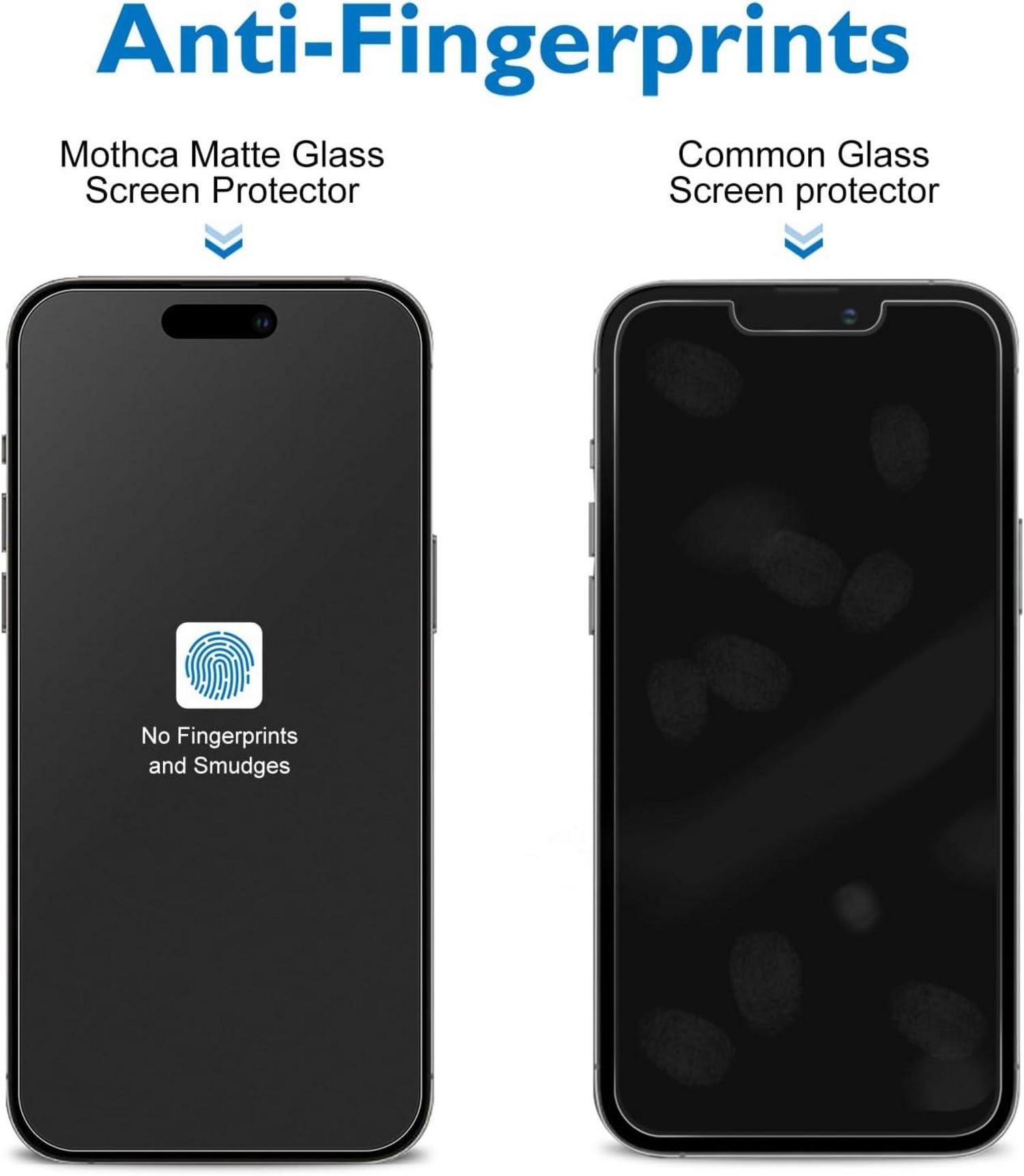 Mothca Matt Panzer Schutzglas iPhone 15 Plus 6,7 Zoll 2+2 Stück
