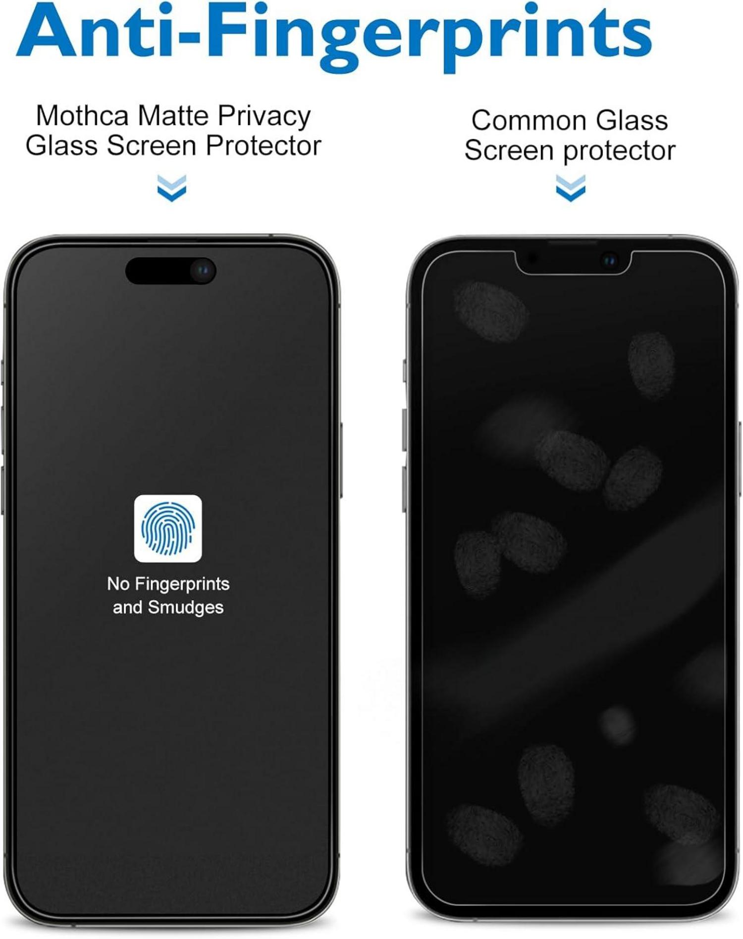 Mothca Matt Privacy Screen Protector für iPhone 15/16 - 6,1 Zoll