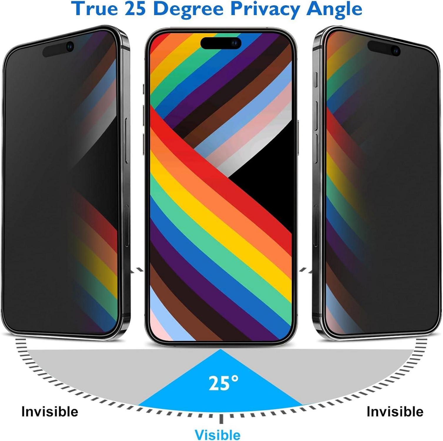 Sichtschutz iPhone 16/15 Panzerglas 6,1 Zoll 9H Matt Privacy Screen Protector