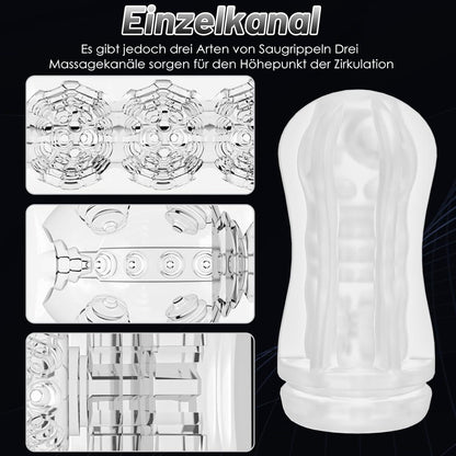 Taschenmuschi Masturbator 3D Pocket Pussy für Männer, Erotik Sex Spielzeug