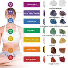 Natürliche Kristallkollektion: Heilsteine Set mit Chakra-Steinen und 7