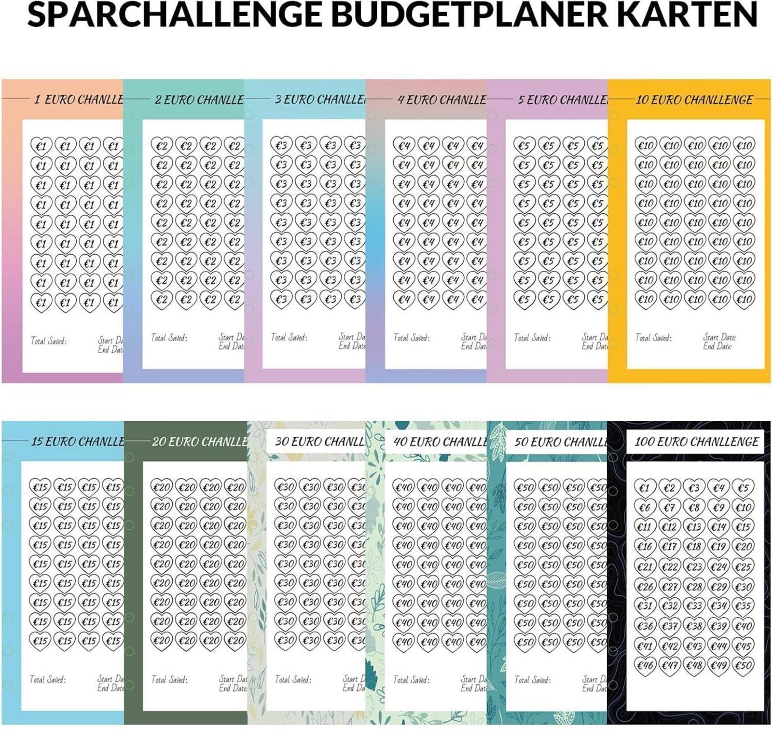 Budget Planner A6 Deutsch mit Geldfächern und Budgetblättern