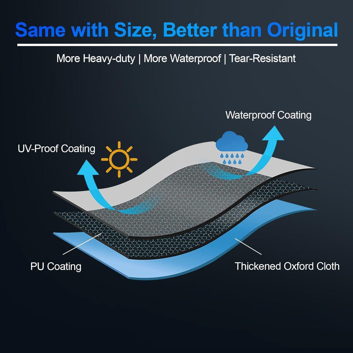 Grillabdeckung 47cm – Wasserdicht & UV-Beständig