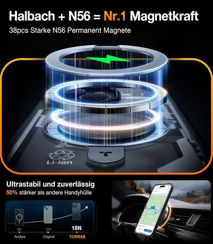 Schwarze iPhone 15 Plus Hülle mit MagSafe Ständer - Militärischer