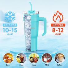 Thermobecher mit Stroh und Griff, 40oz, Blau