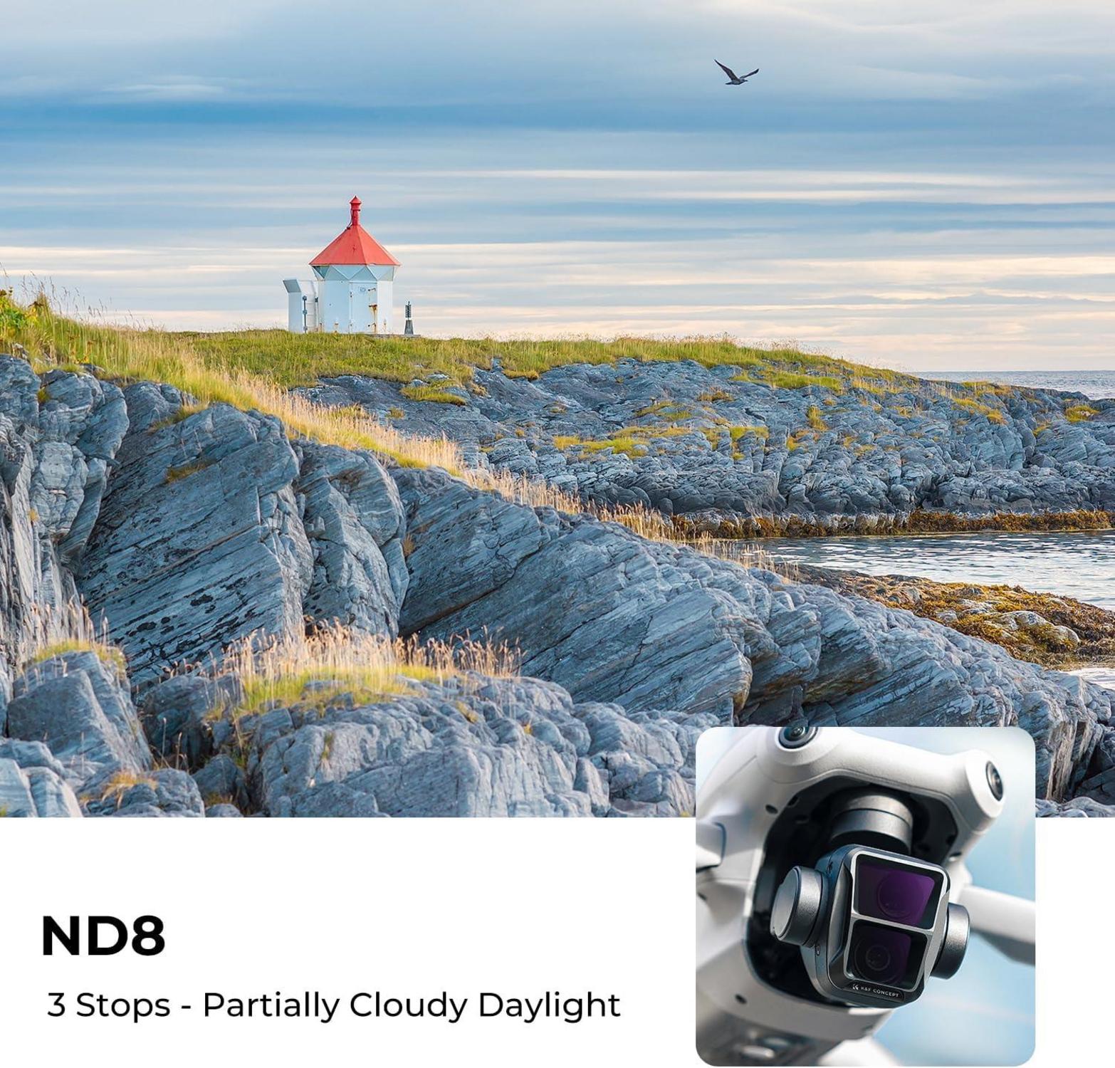 ND Filterset für DJI Air 3 | 4er Pack ND8/ND16/ND32/ND64