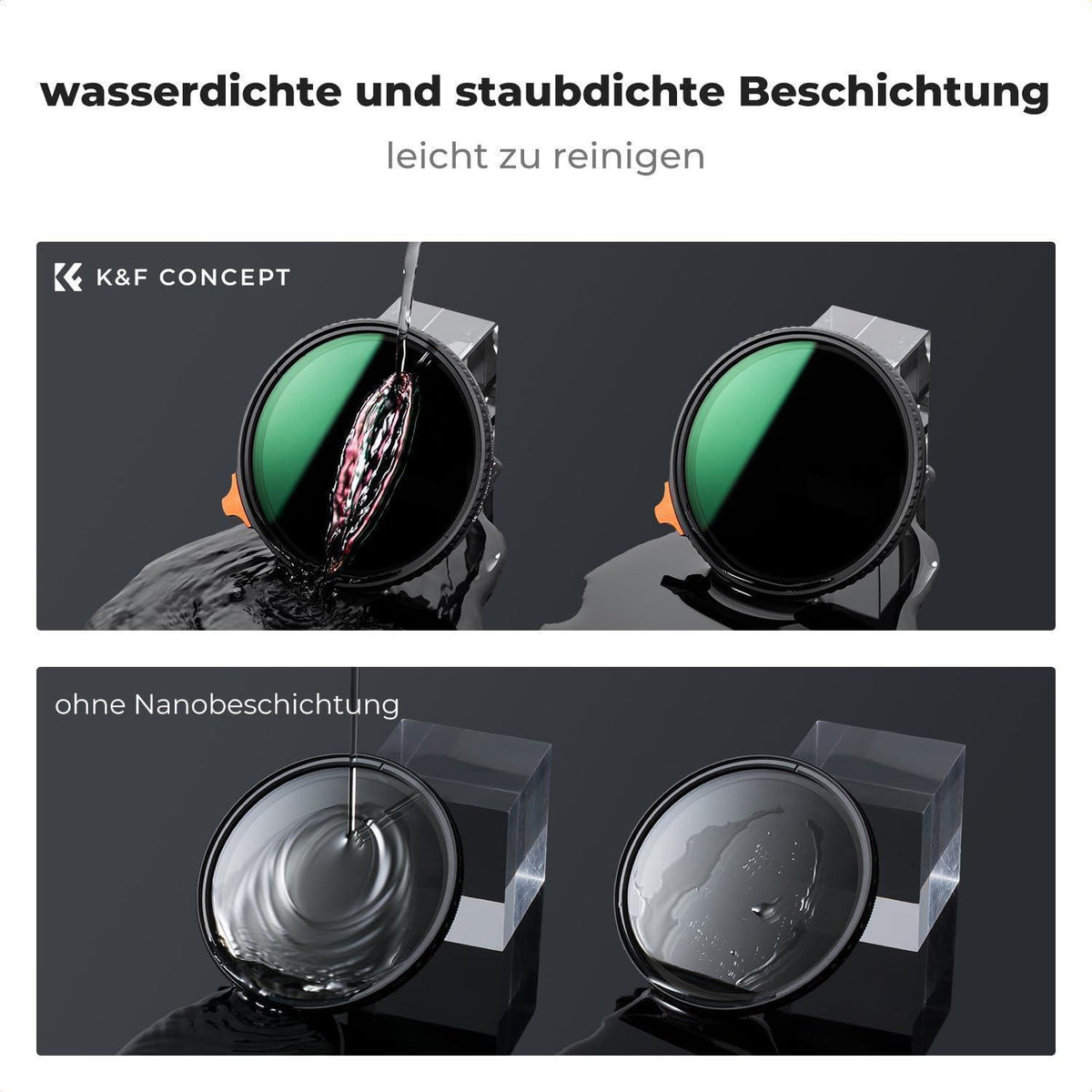 Variabler Graufilter 105mm ND2-400 mit Hebel und Tasche