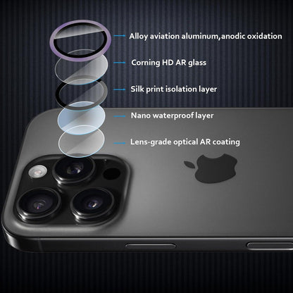 iPhone 16 Pro Max Kameraobjektiv Schutz Panzerglas Anti-Kratzen Folie