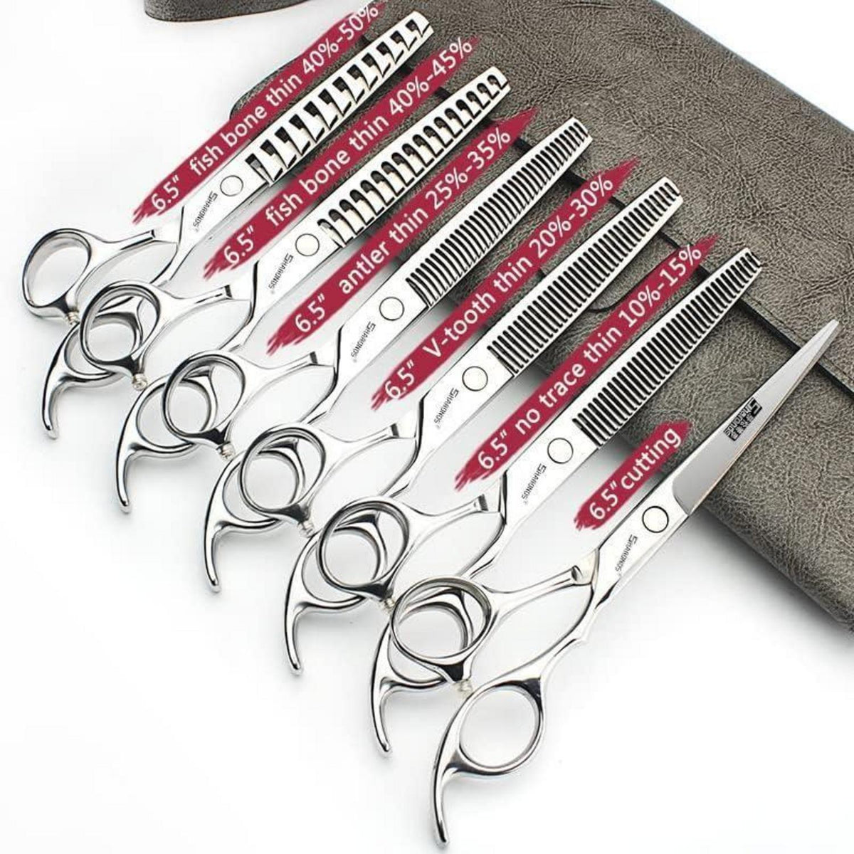 Professionelle Haarschneidemaschine Set mit Friseurschere (6,5-7,5 Zoll)