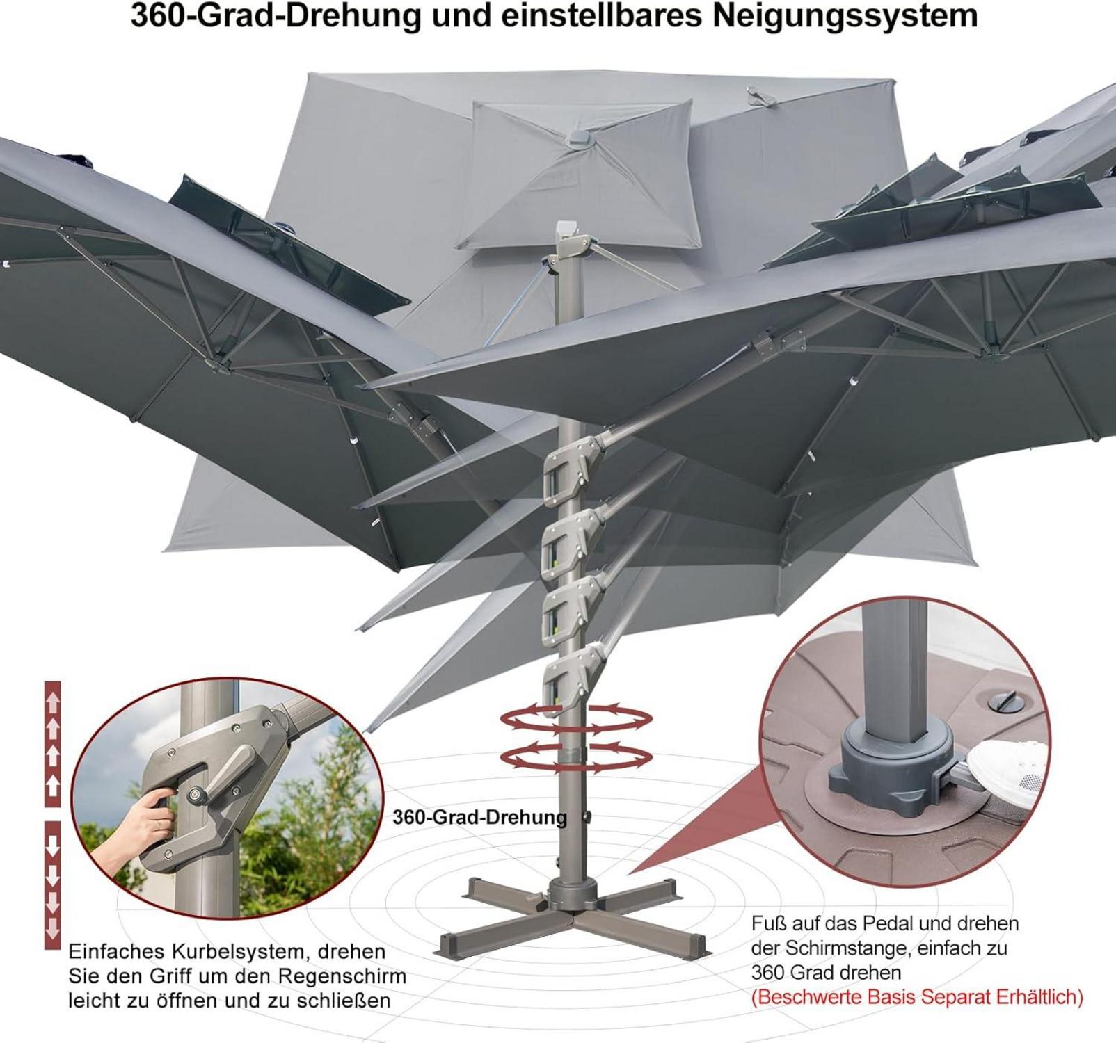 Sonnenschirm Quadratisch 300x300cm mit Ständer Kurbel Grau
