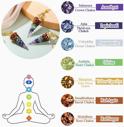 Edelstein Pendel 7 Chakra Heilung Anhänger Kette Yoga