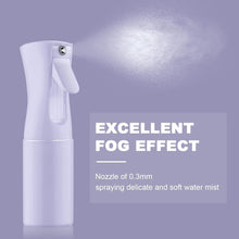 Sprühflasche 200ml Zerstäuber Haare Wasserspray Salonreibung
