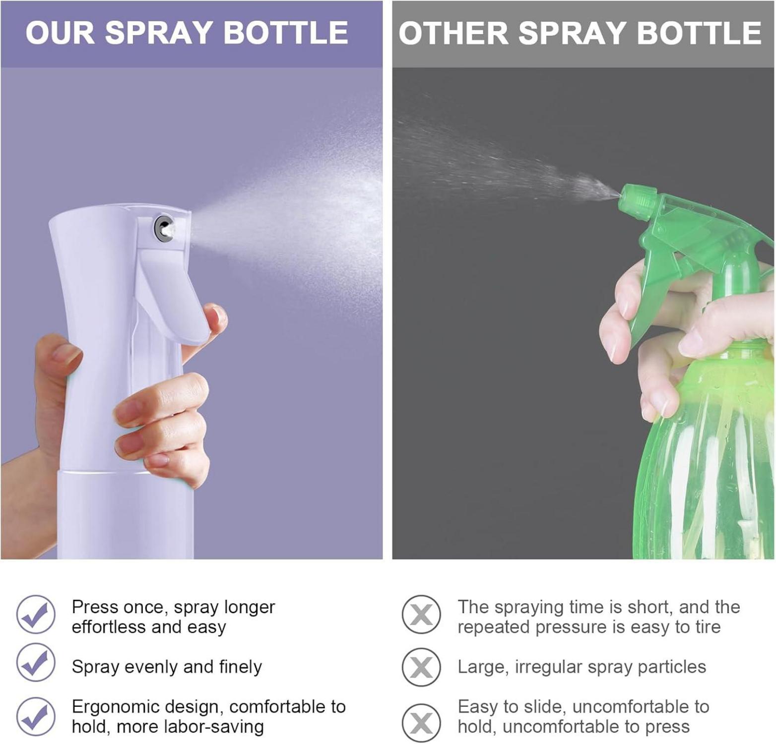 URAQT Sprühflasche 200ml Zerstäuber Haare Salon Wasserspray Lila