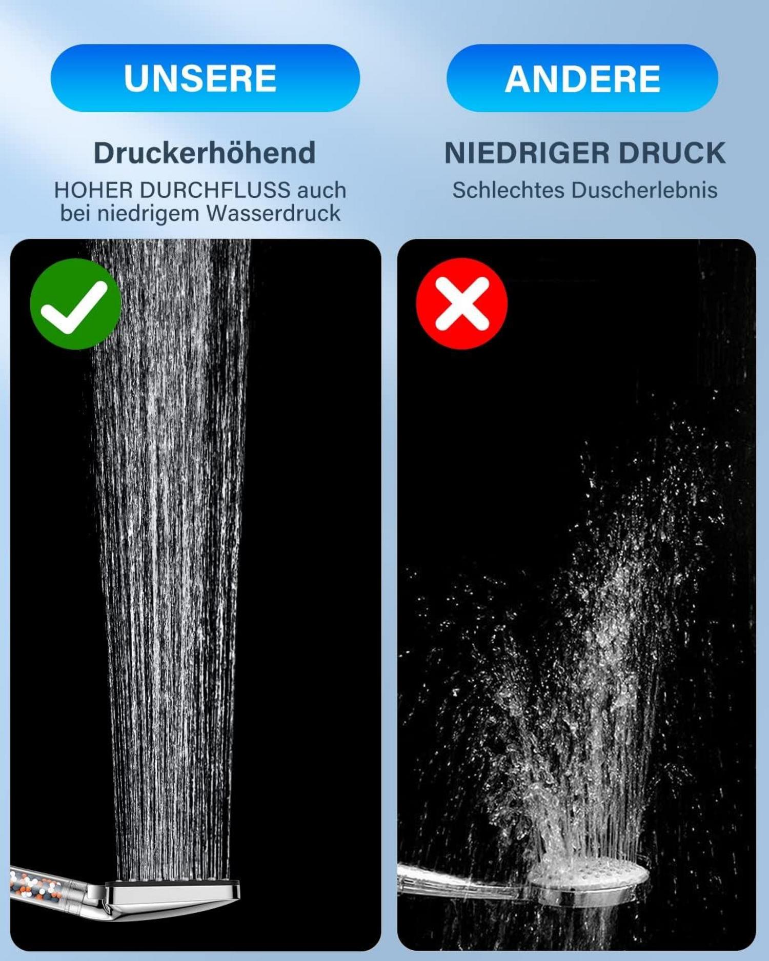 Duschkopf mit Kalkfilter 6 Strahlarten Handbrause 115x100mm Chrom