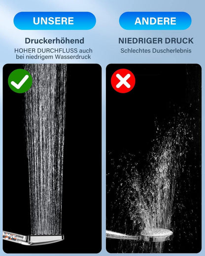 Duschkopf mit Kalkfilter 6 Strahlarten Handbrause 115x100mm Chrom