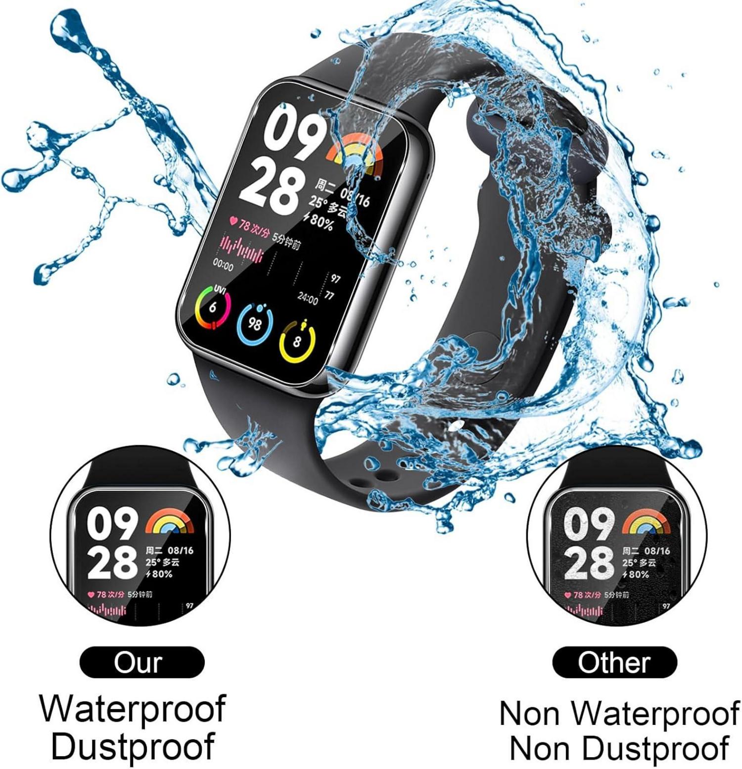 Schutzfolie 3 Stück Displayschutz Xiaomi mi Smart Band 8 Pro