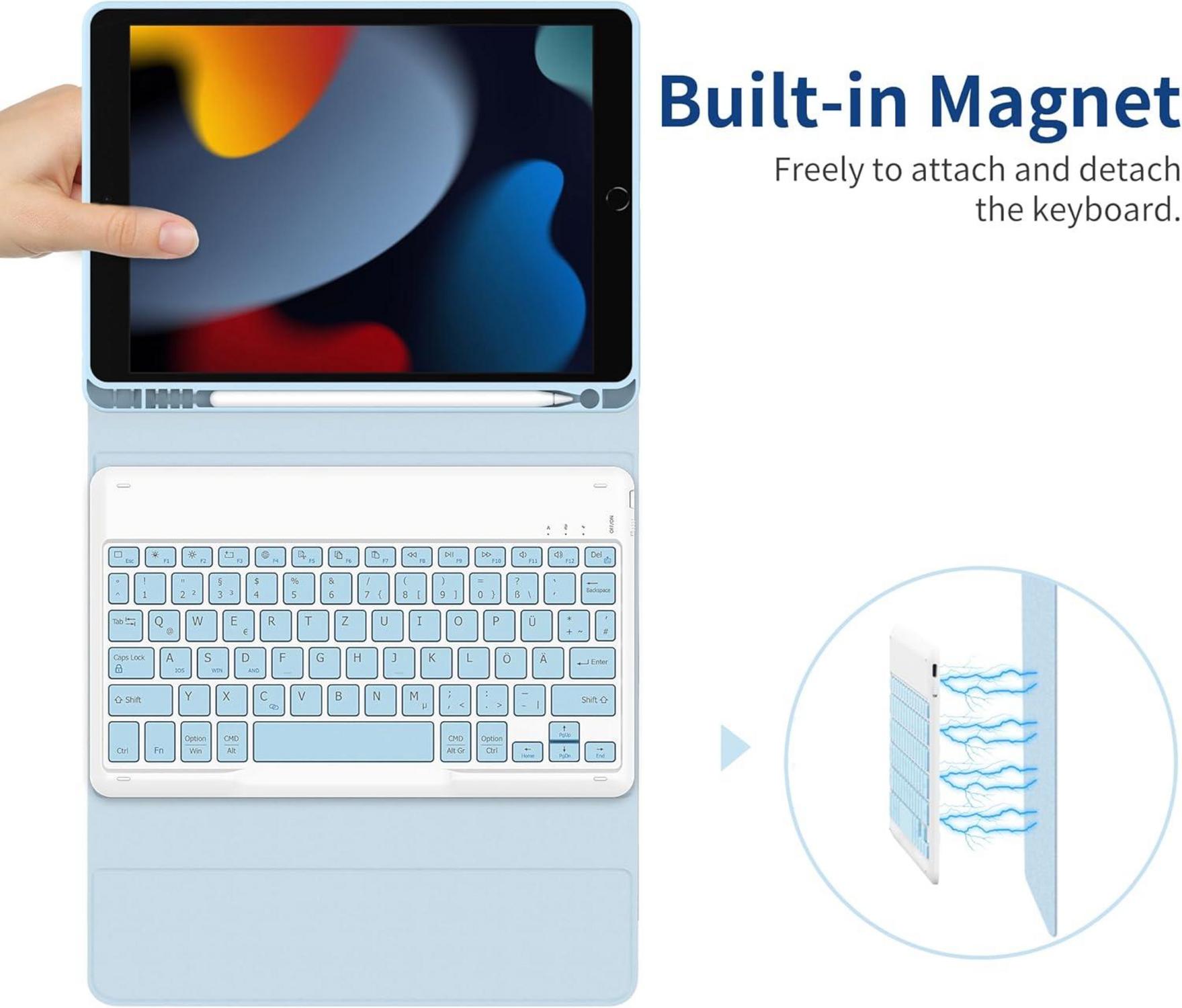 Bluetooth Tastatur Hülle für iPad 10.2 Zoll 7./8./9. Generation