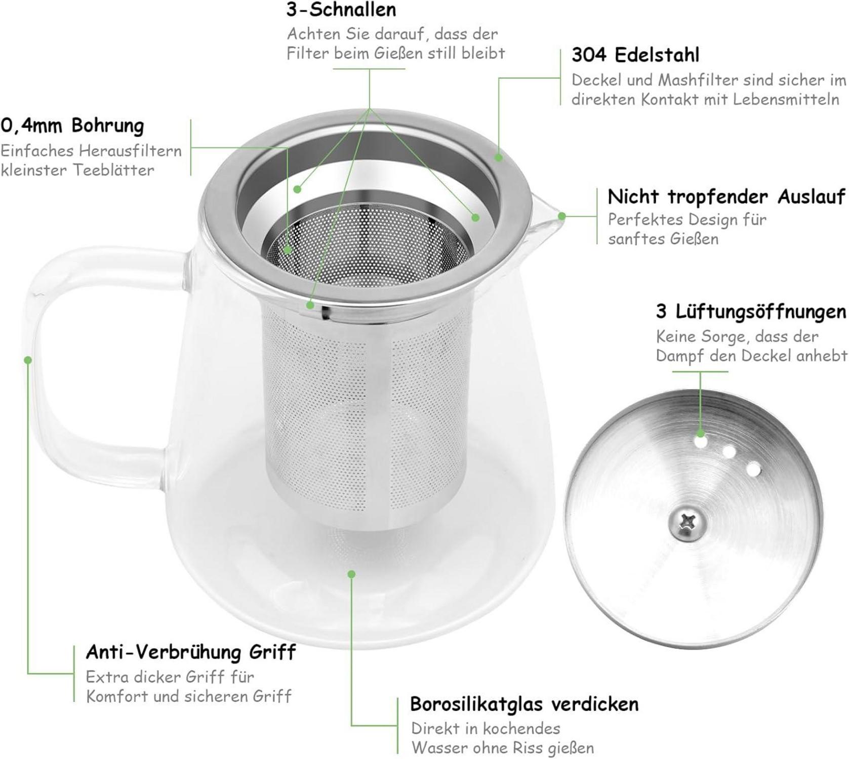 Teekanne Glas 750ml Siebeinsatz Borosilikat Hitzebeständig Schwarz Grün Früchtetee