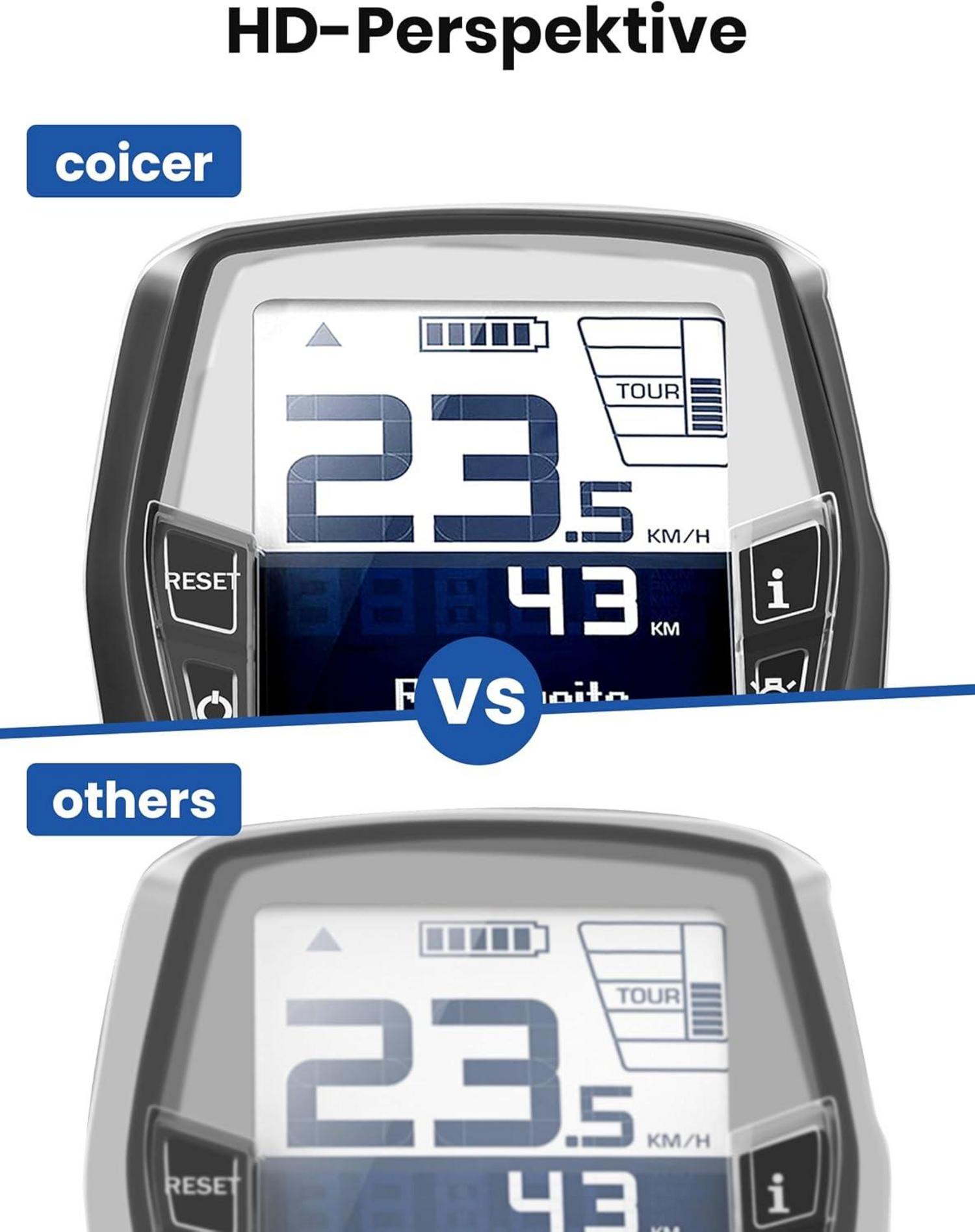 Transparente Hartschale für Bosch Intuvia E-Bike Display