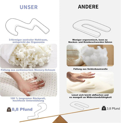 Seitenschläferkissen 68 Zoll Memory Foam Körperstützkissen