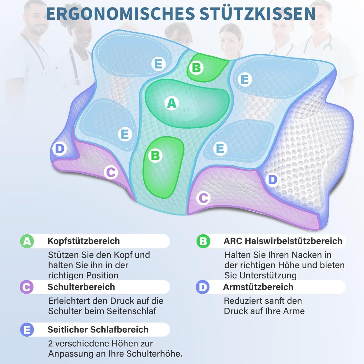 SAHEYER Memory Foam Nackenkissen mit Eisseide