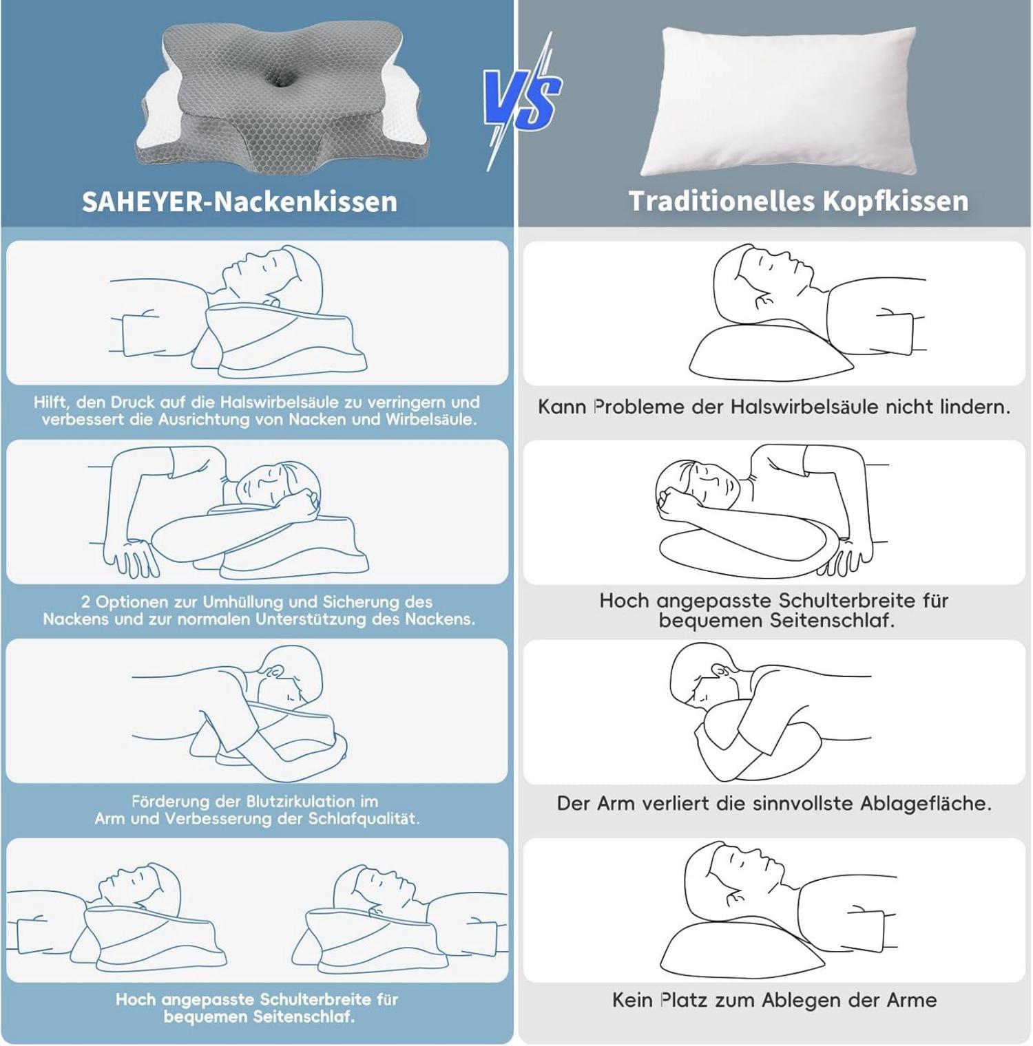 Orthopädisches Nackenkissen mit Memory Foam und Eisseide Bezug