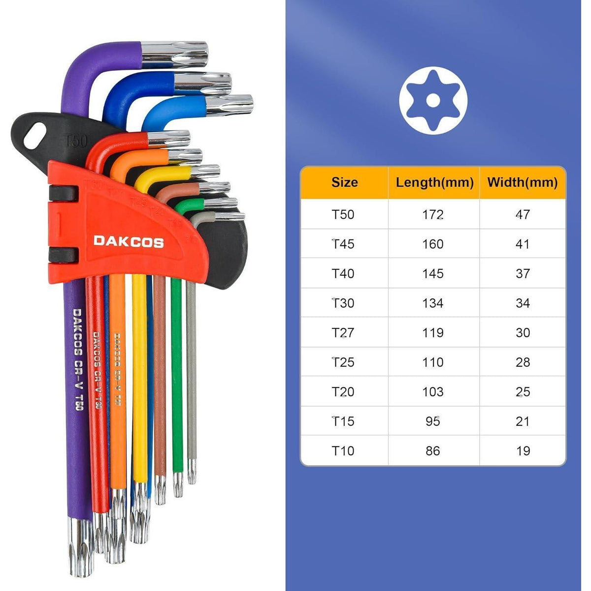 Torx Schlüssel Set 9-tlg mit Stirnlochbohrung T10-T50
