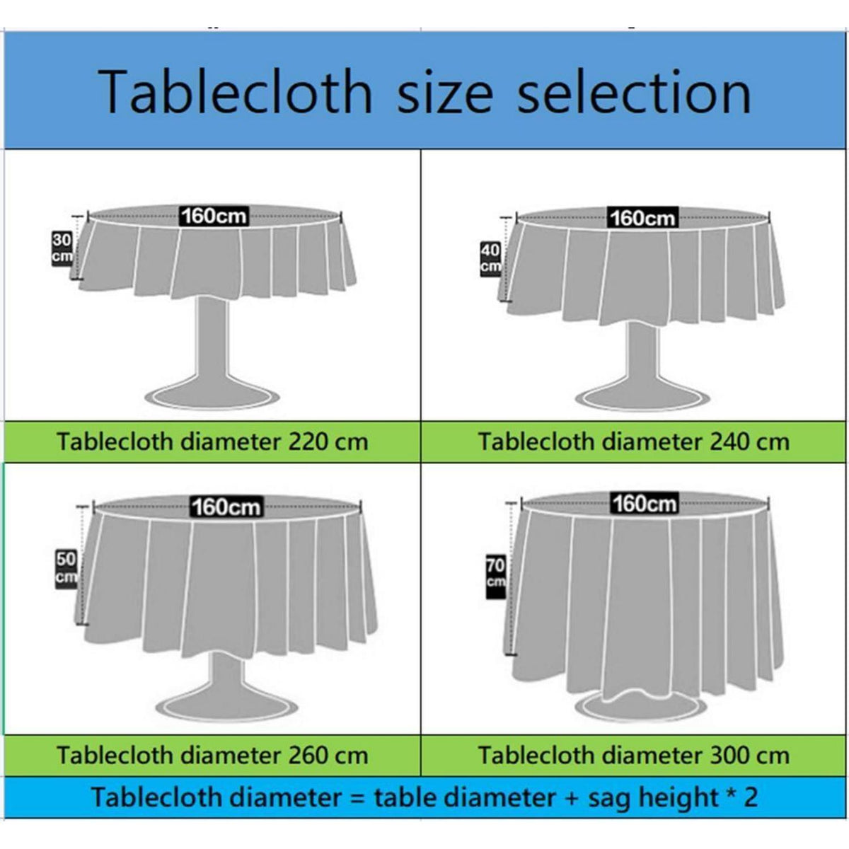 Runde Baumwoll-Leinen Tischdecke wasserabweisend, 280 cm Durchmesser