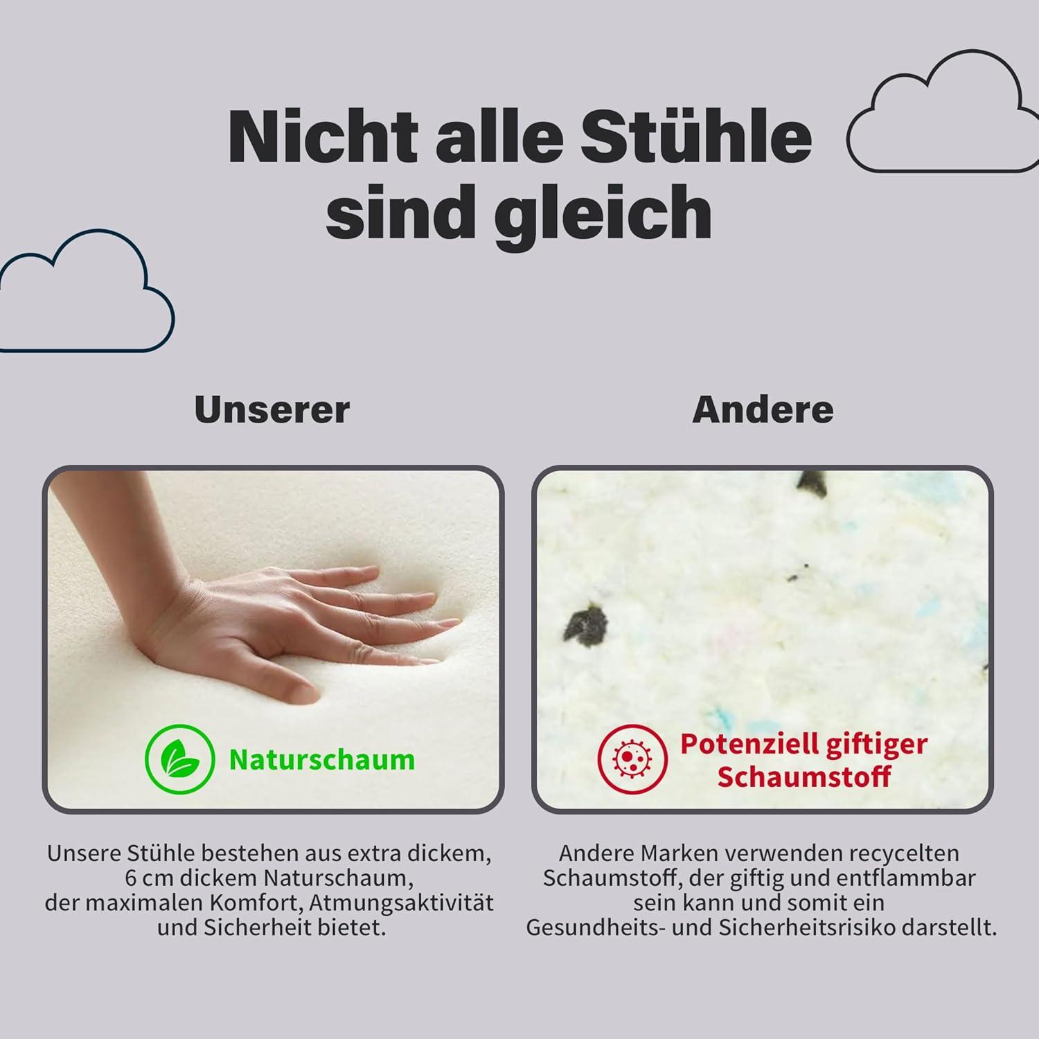 Fantasylab Bürostuhl Samt Höhenverstellbar Drehstuhl 150KG