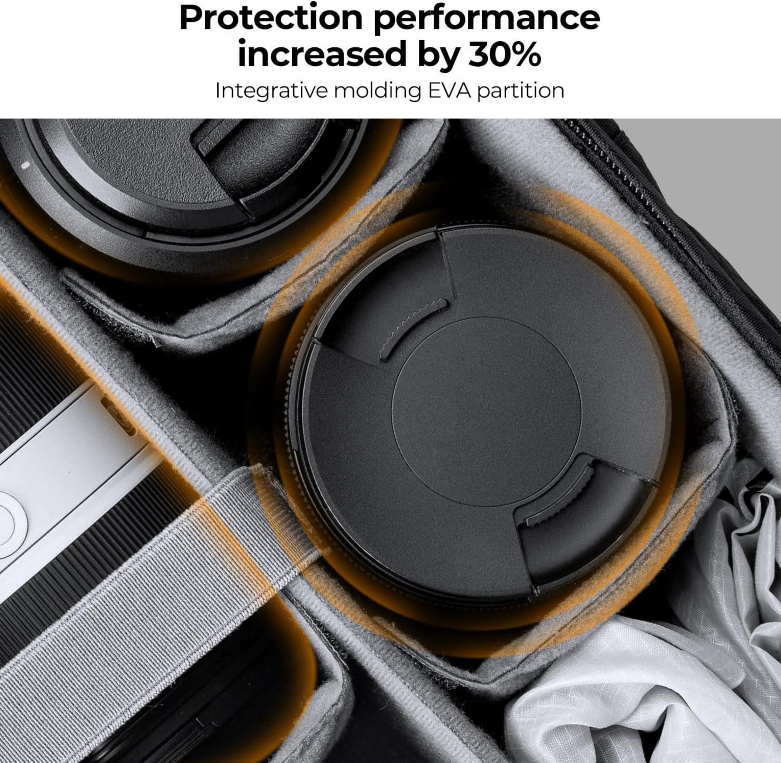 K&F Concept Fotorucksack Kameratasche wasserdicht SLR/DSLR Canon Sony Nikon
