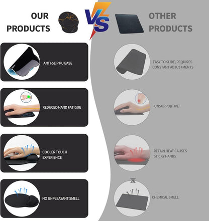 Ergonomisches Mousepad mit Handauflage und Gelkissen