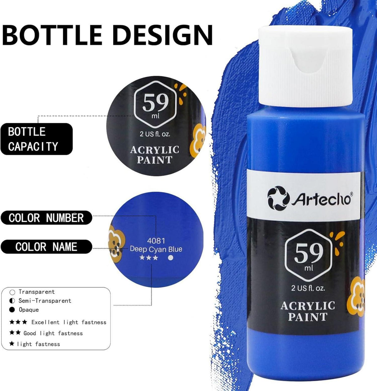 Artecho Acrylfarben Set 24 Farben 59ml + 10 Pinsel