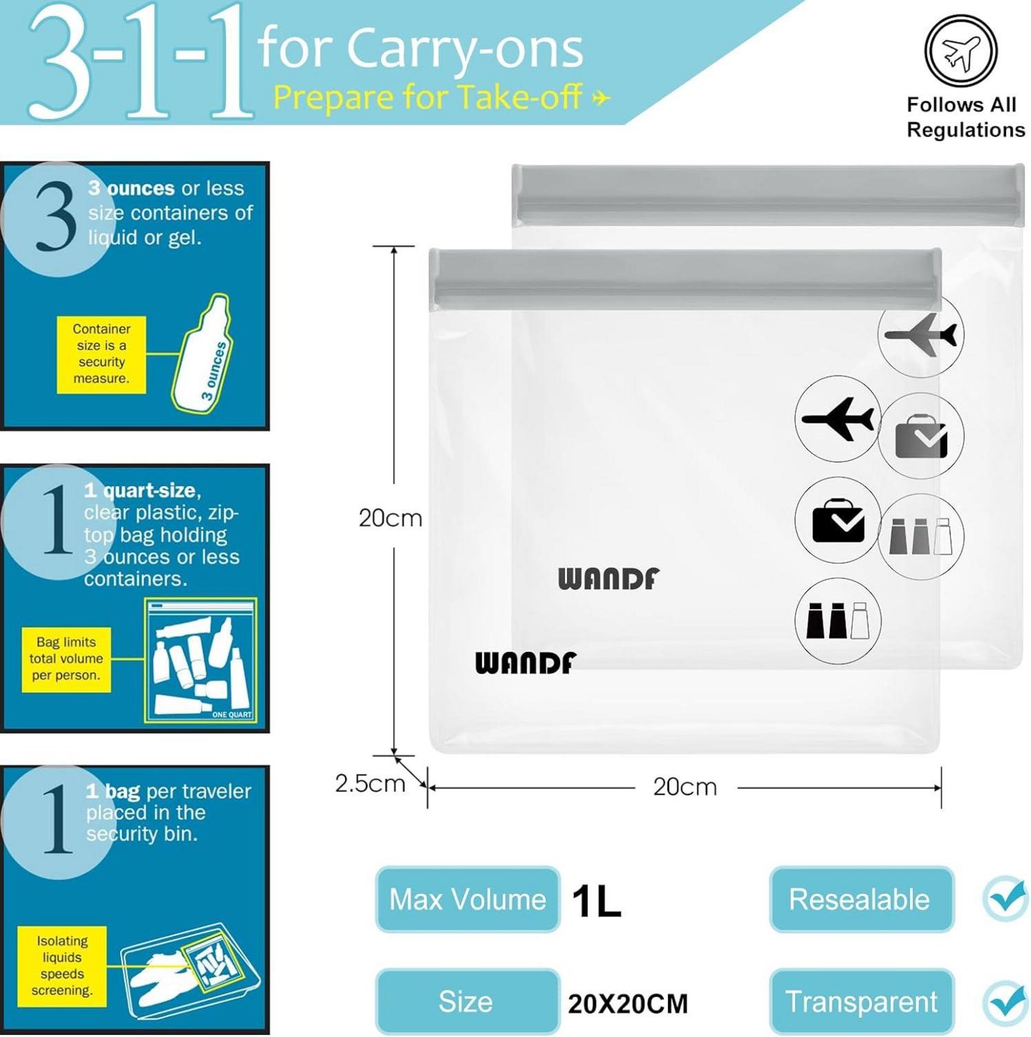 Transparenter Kulturbeutel 20x20cm für Handgepäck, Kosmetik