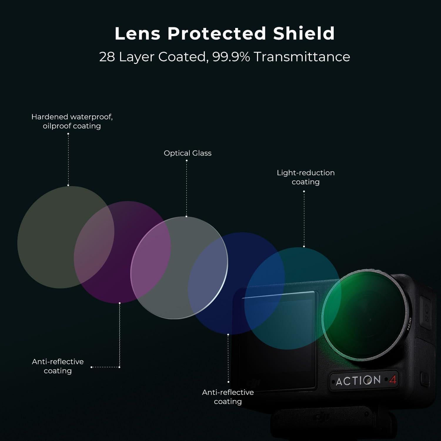 K&F Concept ND Filtersets DJI Osmo Action 4 - ND8/16/32/64