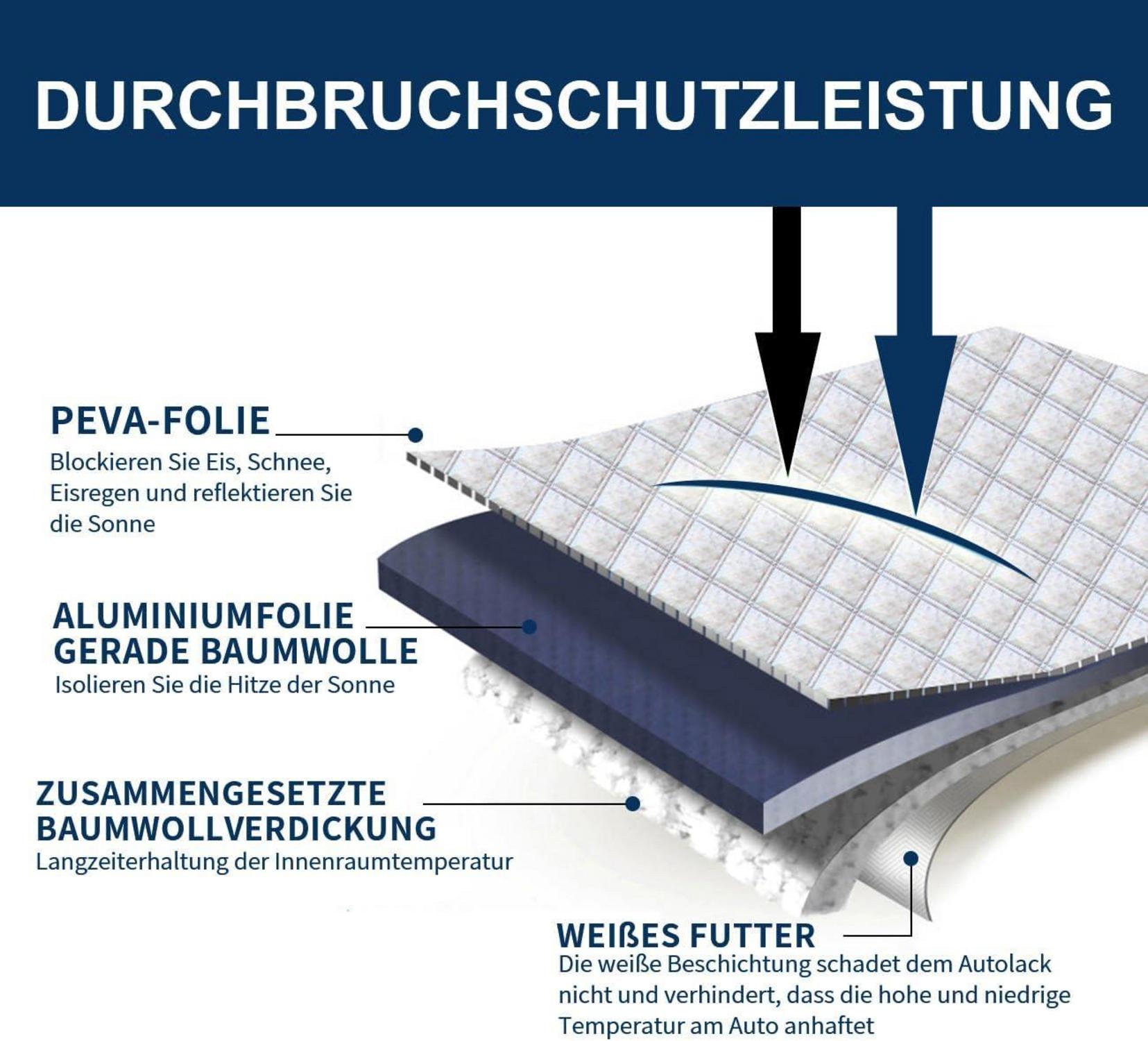 Frontscheibenabdeckung Auto Winterabdeckung Schnee Frost Sonne Silber